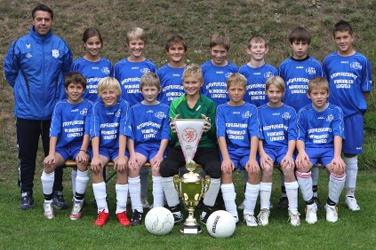 D_Jugend_Saison_2008_2009 D_Jugend_2008_2009